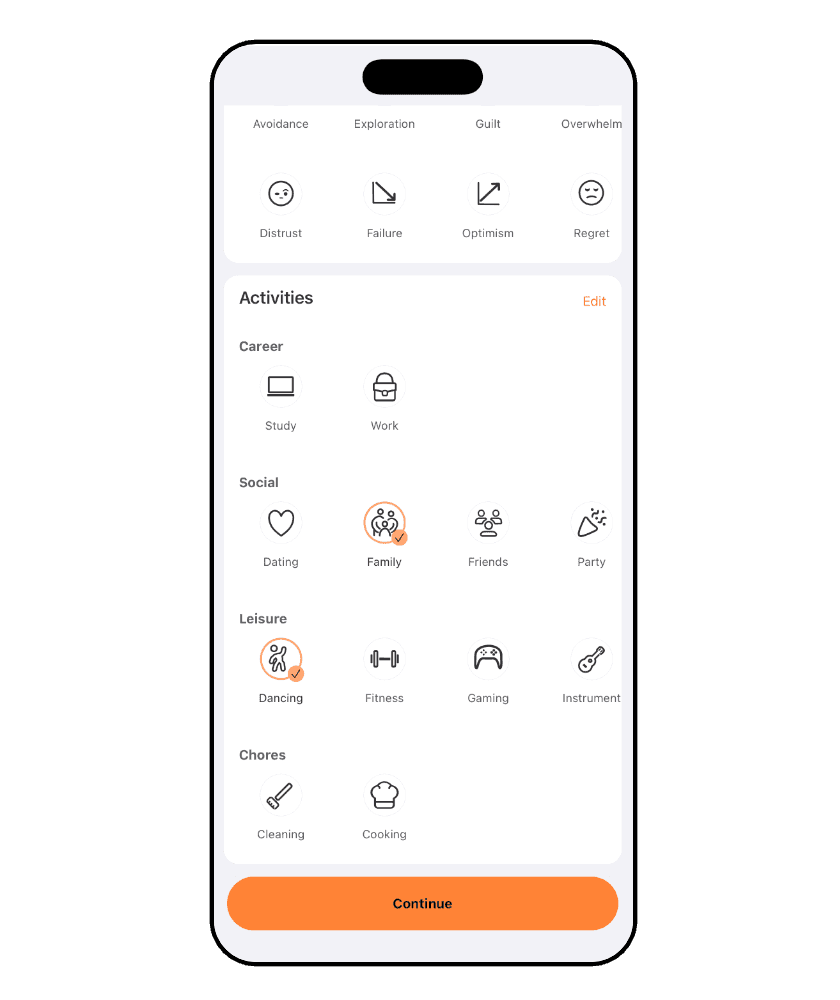 A mood log in Luci: emotion chips such as Distrust, Failure and Optimism above an Activities list, with Family and Dancing ticked.
